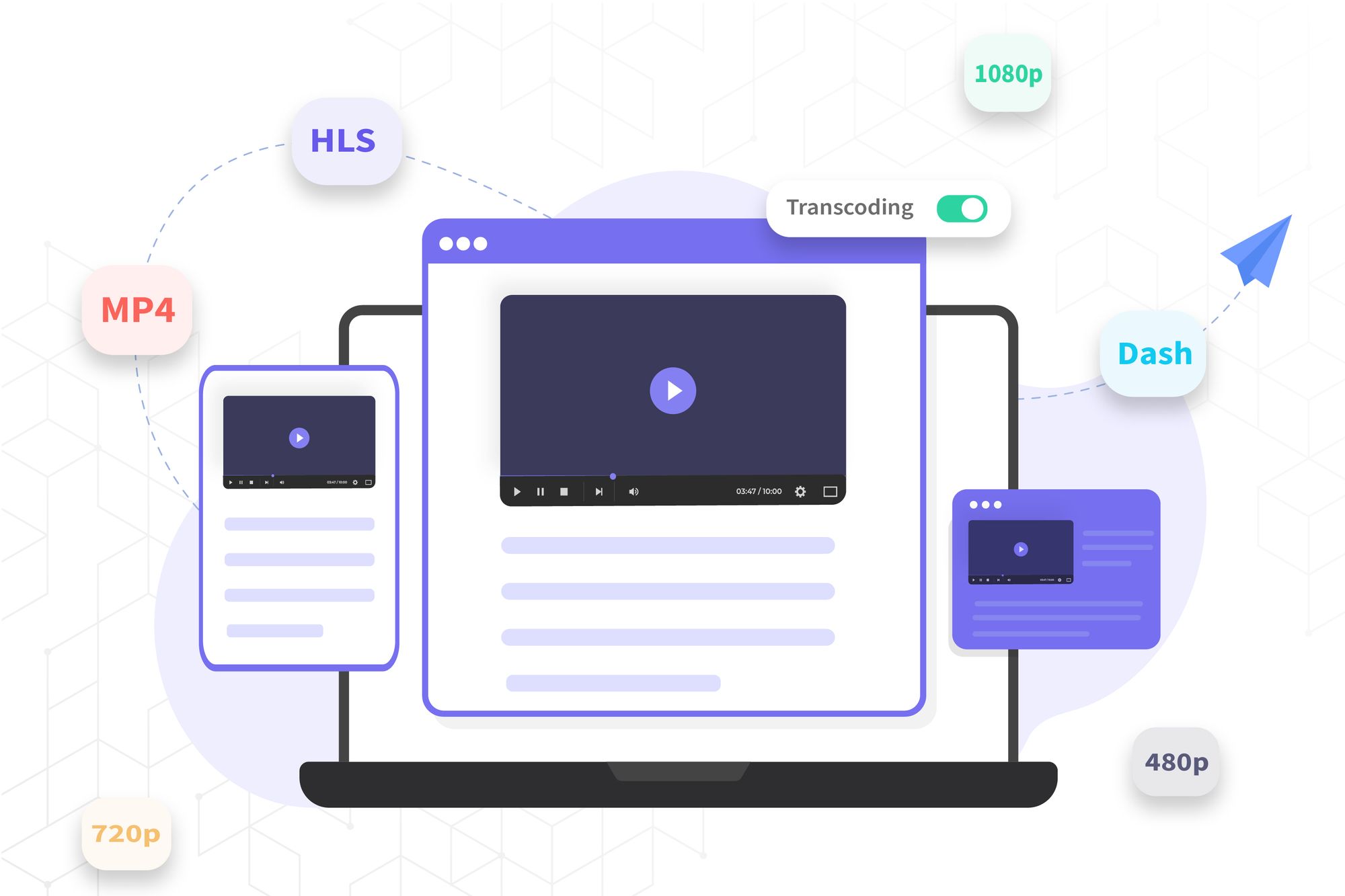 Video Transcoding | What is Transcoding?