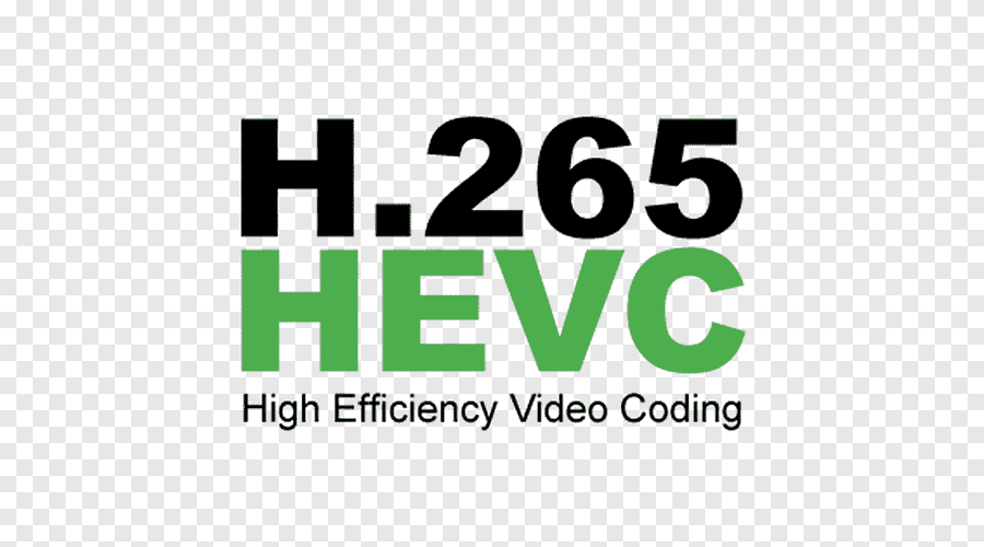 A Comprehensive Guide on H.265 Codec