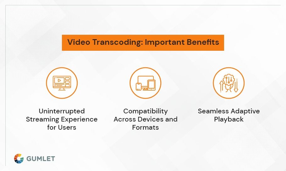 Cloud Transcoding - An Overview