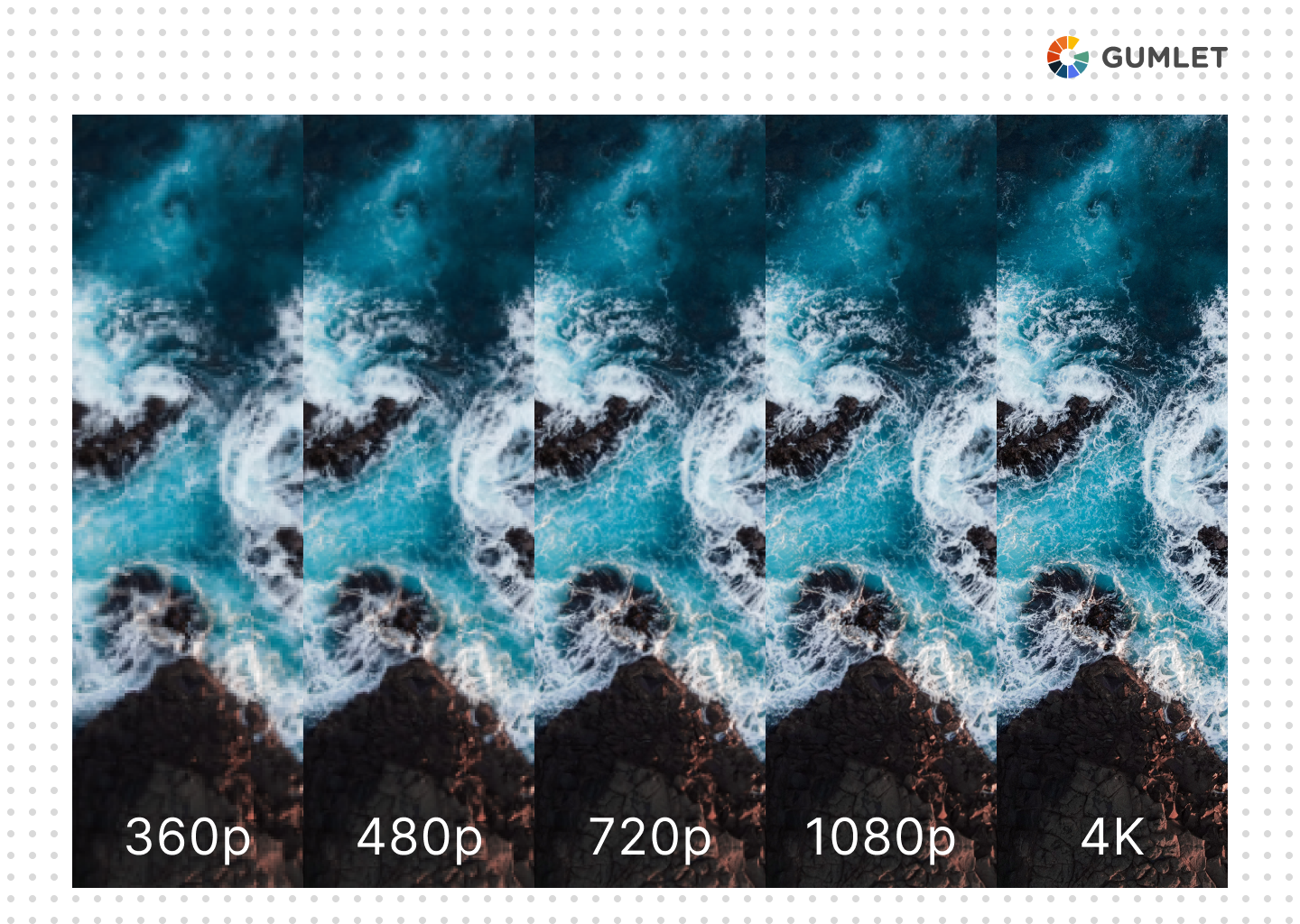 SD Vs HD The Difference Between Two Video Resolutions sd-vs-hd-the-difference-between-two-video-resolutions
