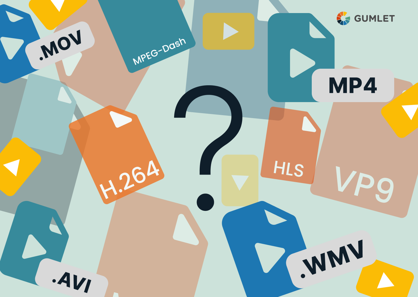 Video Formats Vs Video Codecs Vs Video Containers Video Formats Vs Video Codecs Vs Video Containers